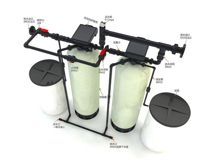 軟化水處理設備